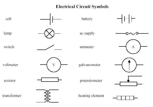 Grade 6 - Circuits, Conductors and the Classics - International School Blog